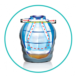 ถังบำบัดน้ำเสียแยกประเภทชนิดเกรอะ