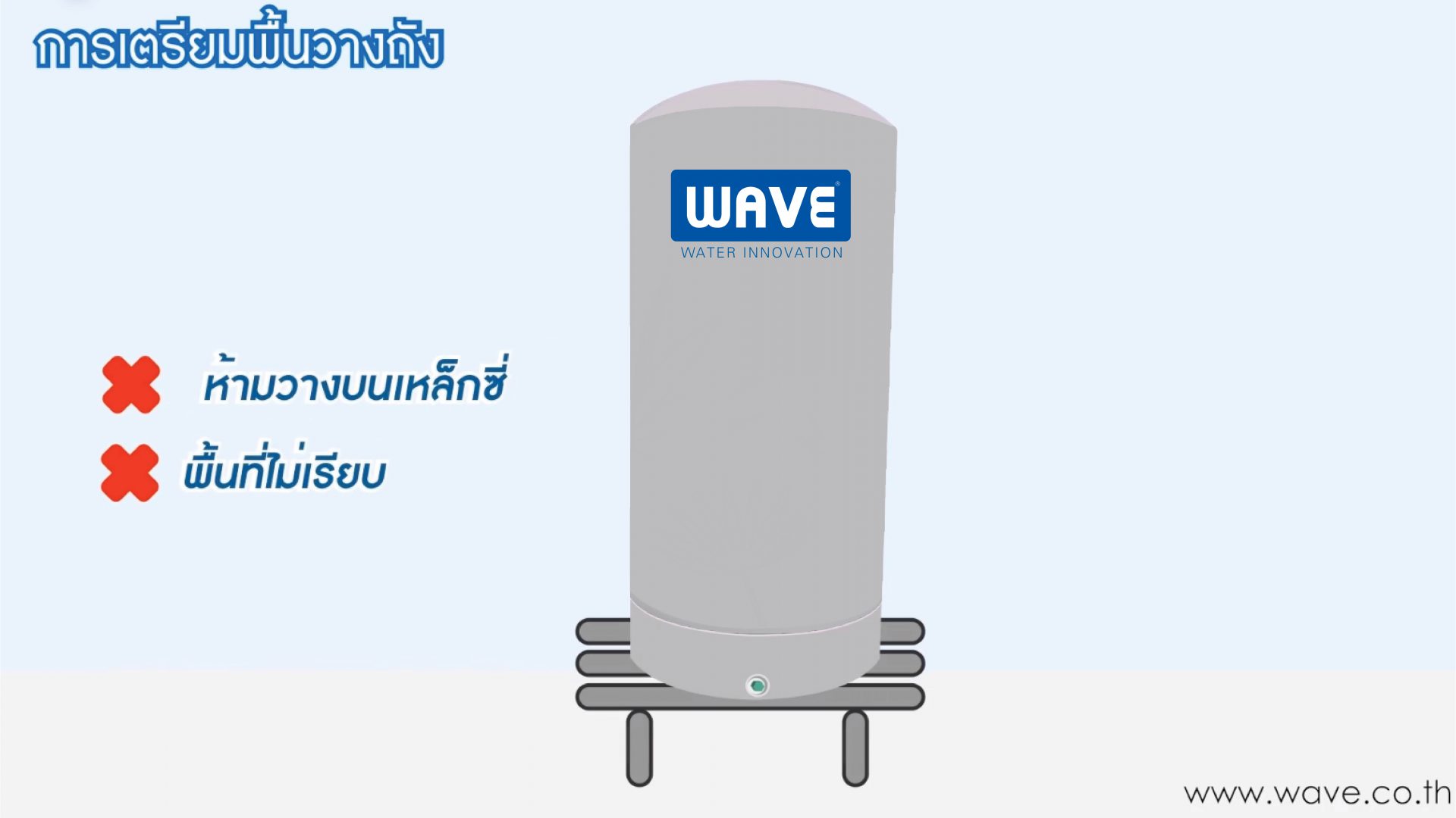 ถังเก็บน้ำ ราคาคุ้มค่าจาก WAVE