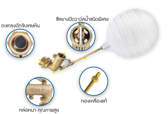 ลูกลอยทองเหลืองเวฟ WAVE