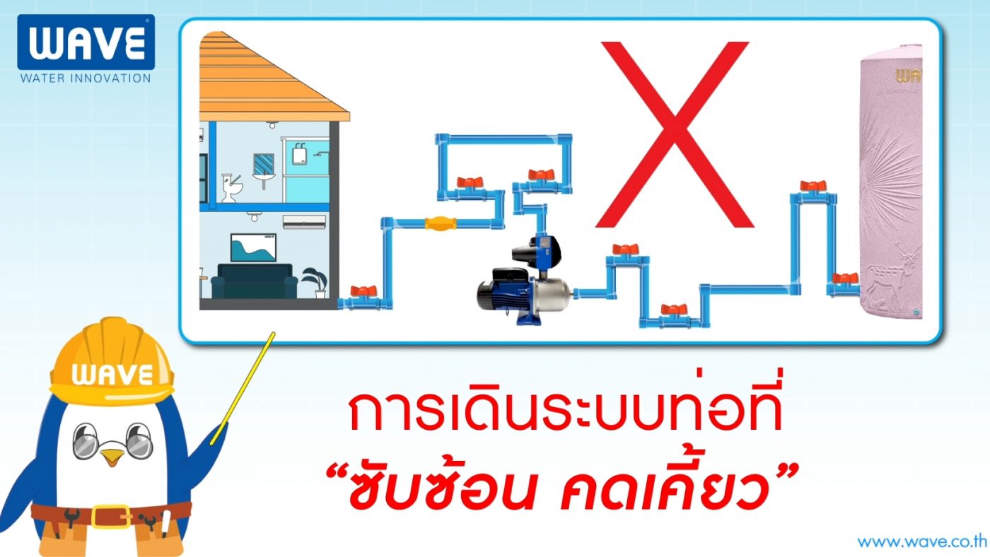 ปั๊มน้ำ คุณภาพดีจาก WAVE